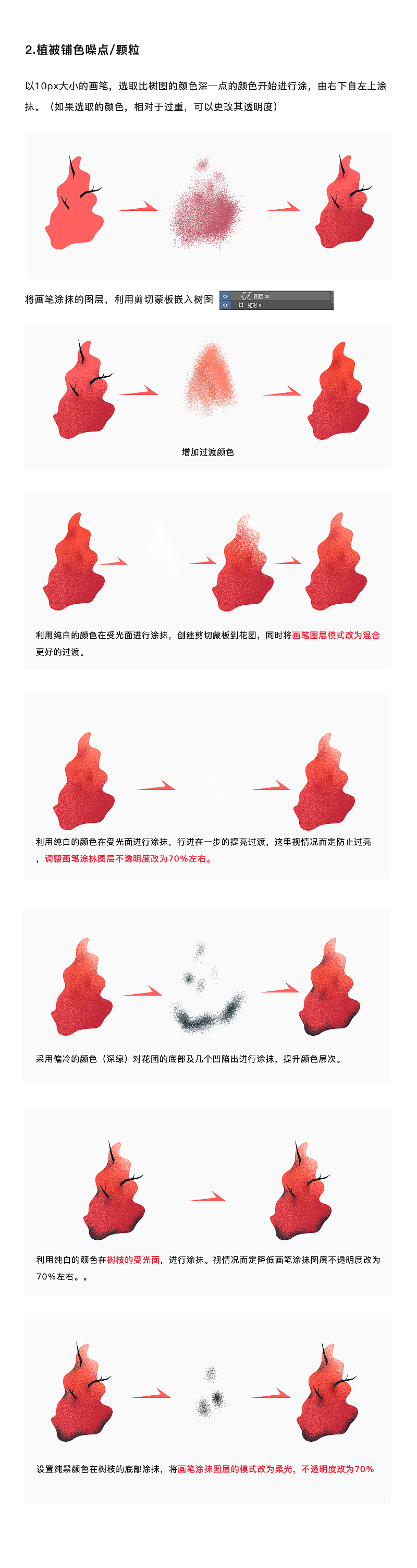 《沐日光华》（带案例插画教程分享）（图ZMTE1NTA0MDM2） - 创作习作 - 站酷设计师戚了个戚原创素材 - 站酷ZCOOL
