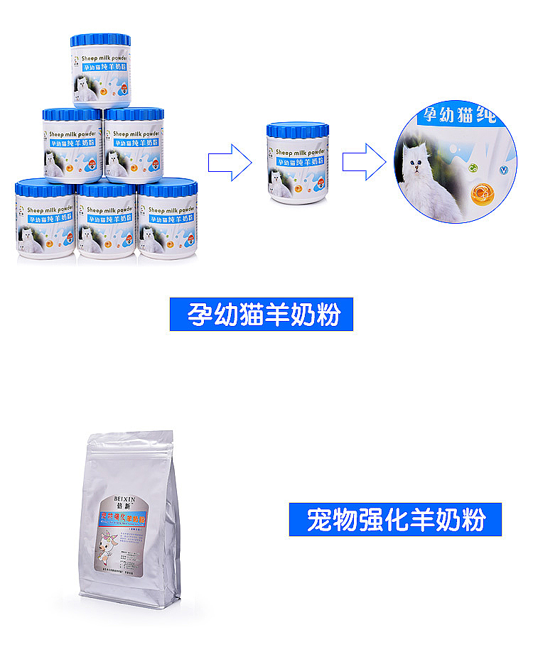 淘宝摄影静物摄影宠物用品摄影详情页设计