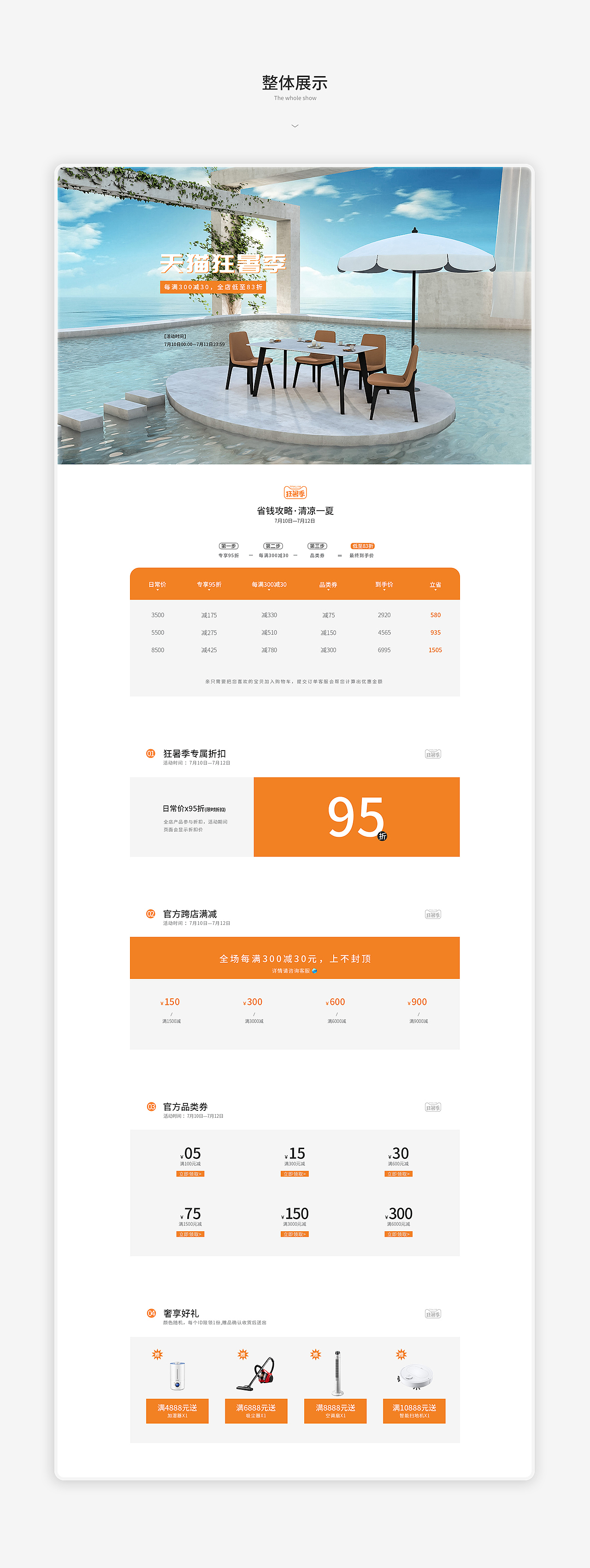 2020作品总结【初篇】（图ZMjM5MDY3MTU2） - 电商 - 站酷设计师不足道原创素材 - 站酷ZCOOL