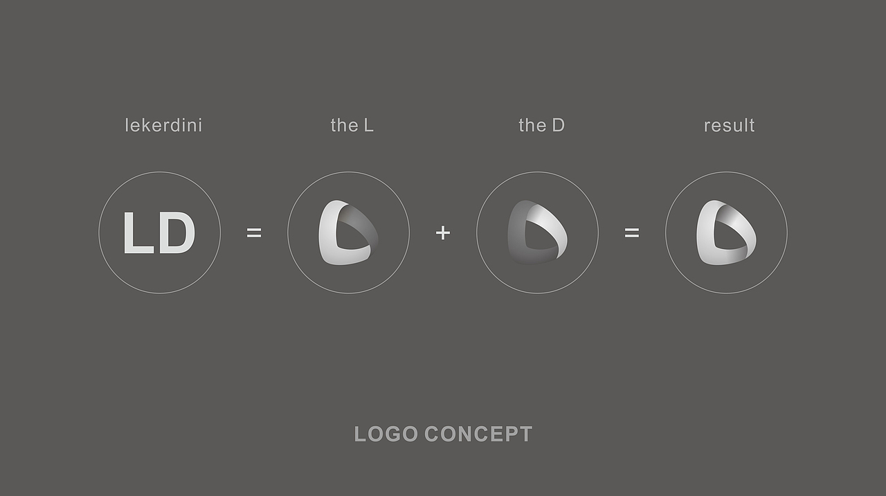 兰克蒂妮品牌设计提案（图ZNDE4MDQ3ODg=） - 品牌 - 站酷设计师Amy小戈原创素材 - 站酷ZCOOL