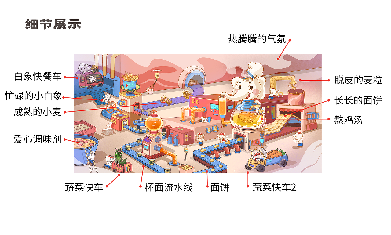 白象汤好喝高汤面套系海报