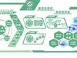文化墙