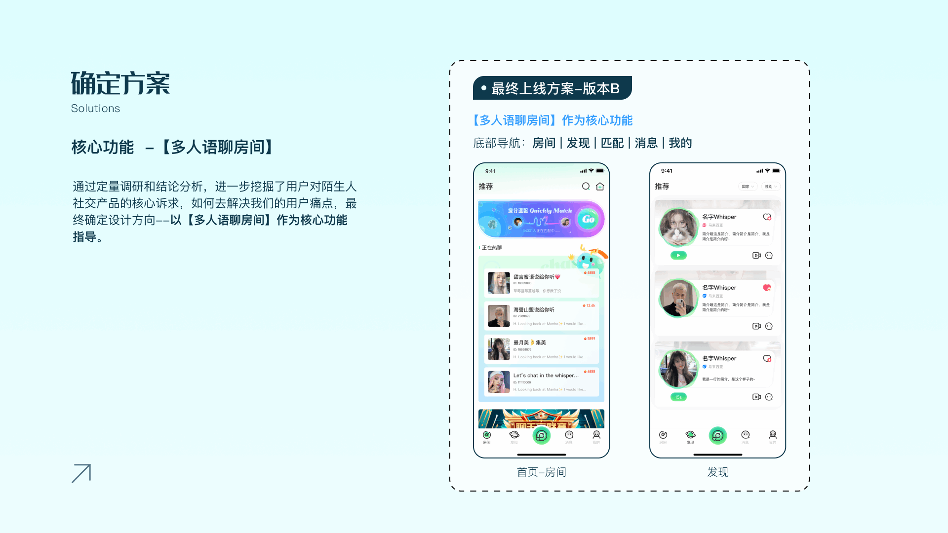 项目可行性研究（图ZMjg5MTE0OTA4） - 交互/UE - 站酷设计师退役选手原创素材 - 站酷ZCOOL