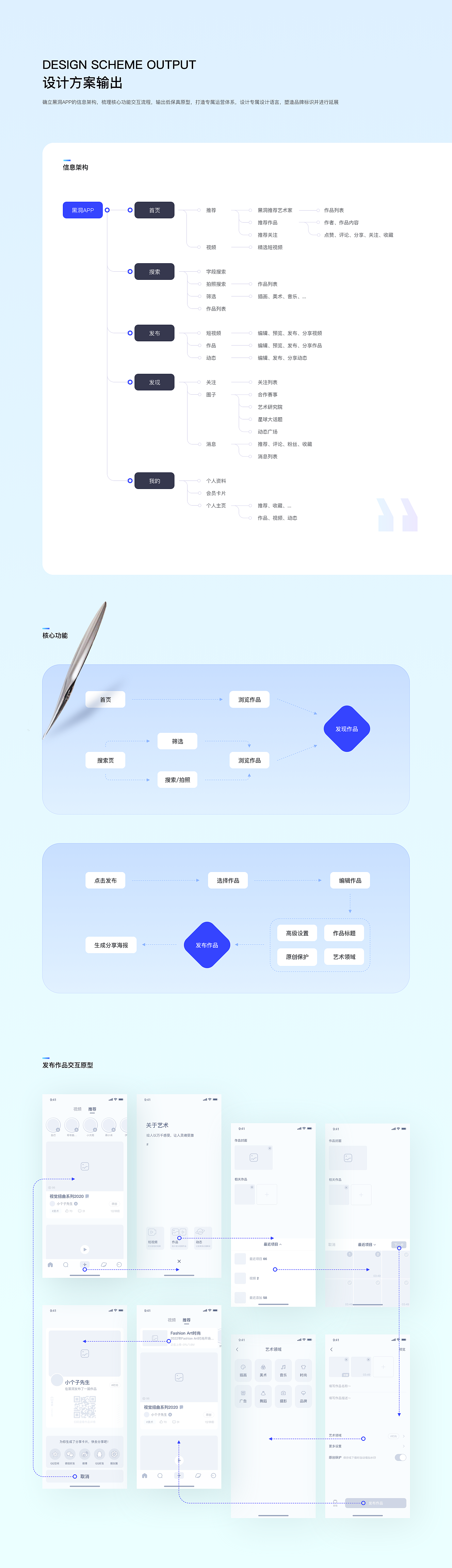 黑洞-开阔你的视界「视觉交互设计全流程」(图ZMjkyNTYzMTg4) - APP界面 - 站酷设计师sun哈原创素材 - 站酷ZCOOL