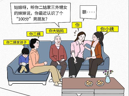 长漫-给你100分男友