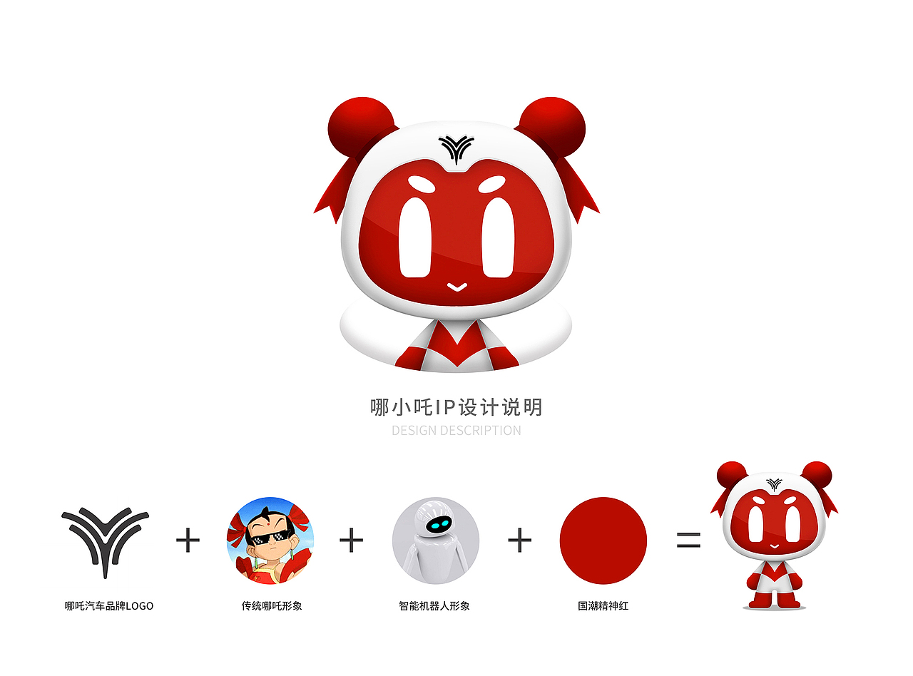 2020-IP形象设计总结【3套】