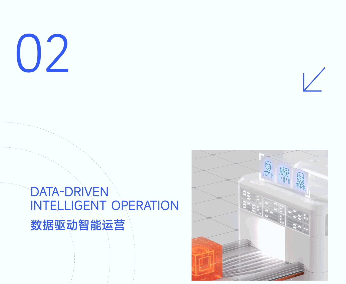 云徙「 品牌升级全案 」