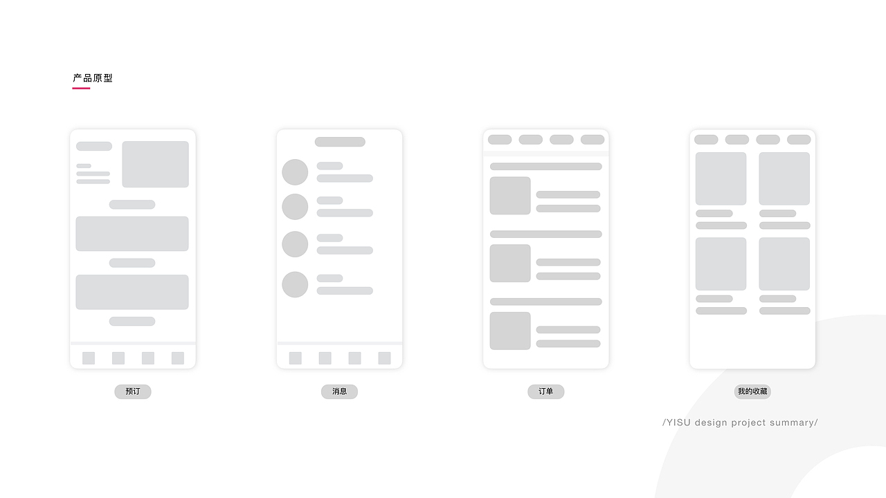 2019作品集（图ZMTYzODY2MTI0） - APP界面 - 站酷设计师借晚风y原创素材 - 站酷ZCOOL