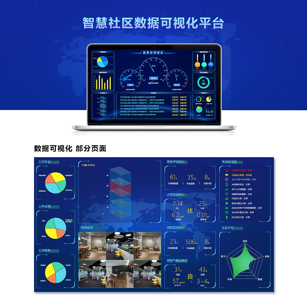 智慧社区（图ZMTMwODY0Mzg4） - 软件界面 - 站酷设计师我就看看看原创素材 - 站酷ZCOOL