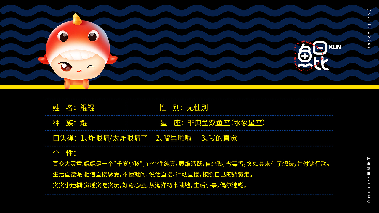 生活有鱼吉祥物