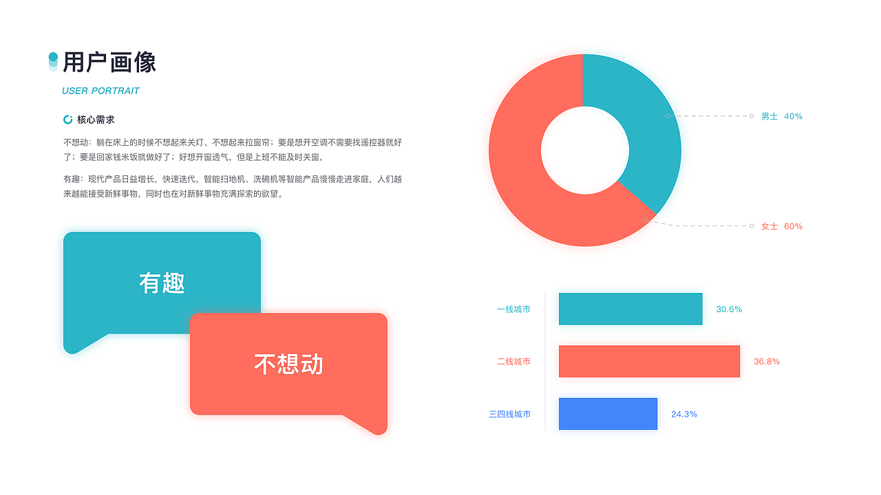 2019-2020（图ZMjc4NzM2NjE2） - APP界面 - 站酷设计师艾米芙兰原创素材 - 站酷ZCOOL