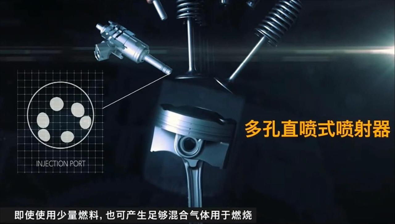 汽车发动机内部构造与工作原理演示动画