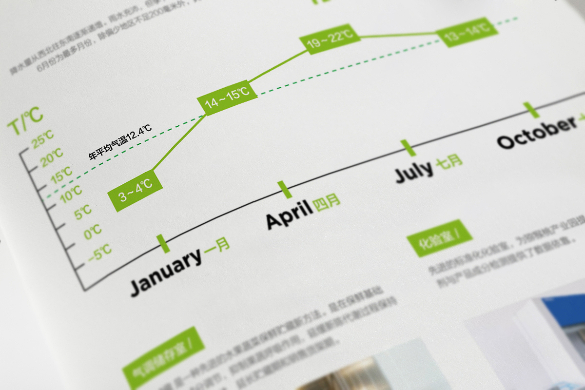 长丰实业画册（图ZMzI4MzQxMTY=） - 书籍/画册 - 站酷设计师前言设计工作室原创素材 - 站酷ZCOOL