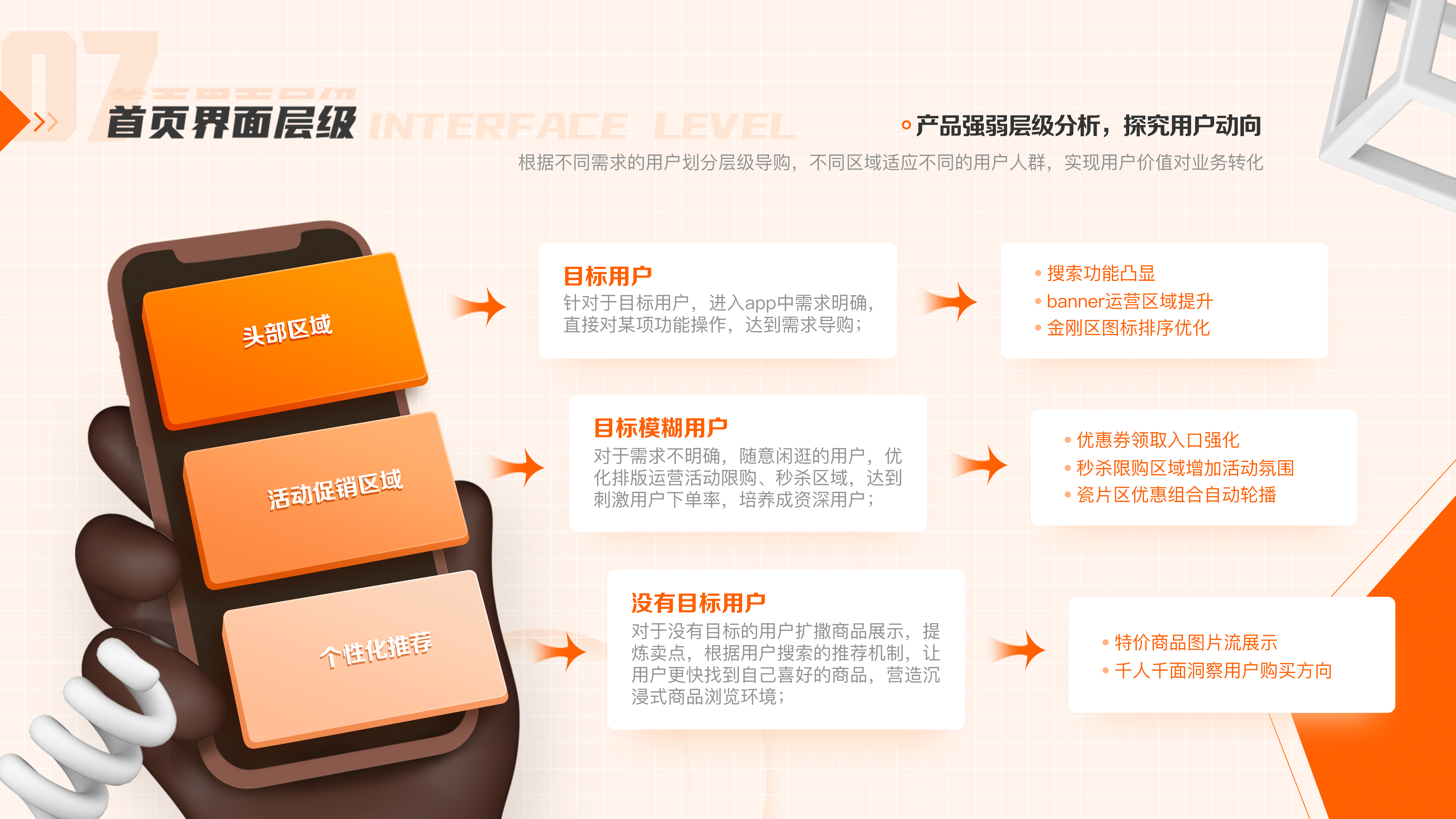 肝完这份作品集(2020-2021)(图ZMjY1OTg2Mjg4) - 其他UI - 站酷设计师粒粒陈_C原创素材 - 站酷ZCOOL
