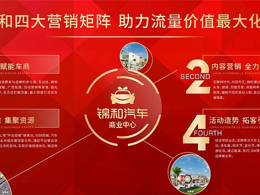 售楼部案场氛围包装