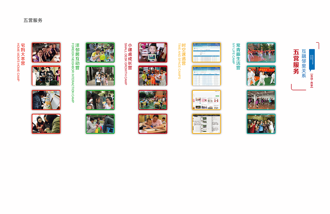 现代城社区文化社区