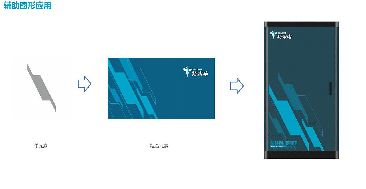绿色出行APP及品牌形象策划（图ZMjEzODQ0NjEy） - APP界面 - 站酷设计师boyalee原创素材 - 站酷ZCOOL