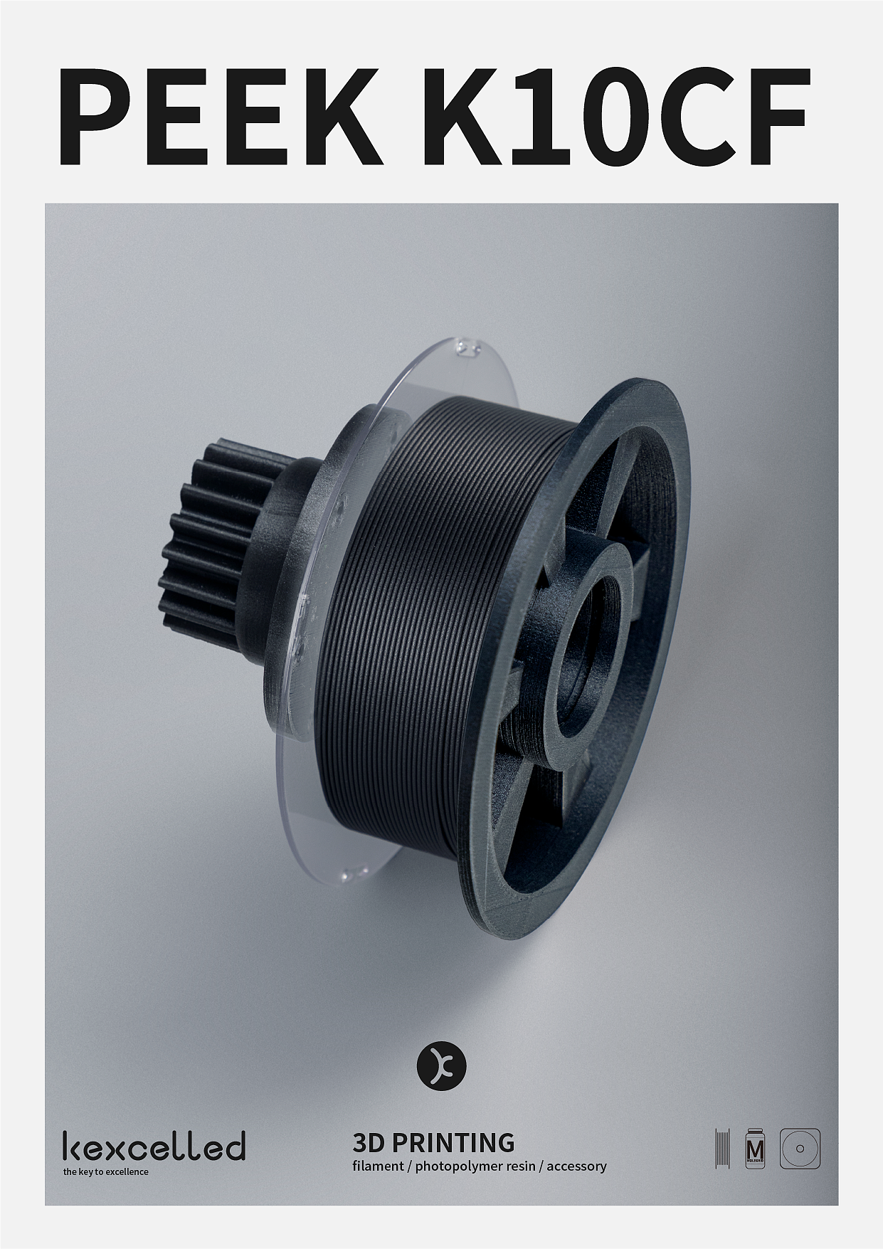 品牌旗下系列产品（图ZMjUxOTYyMTc2） - 海报 - 站酷设计师POP视戒原创素材 - 站酷ZCOOL