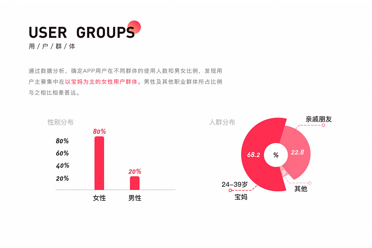 2020个人作品集