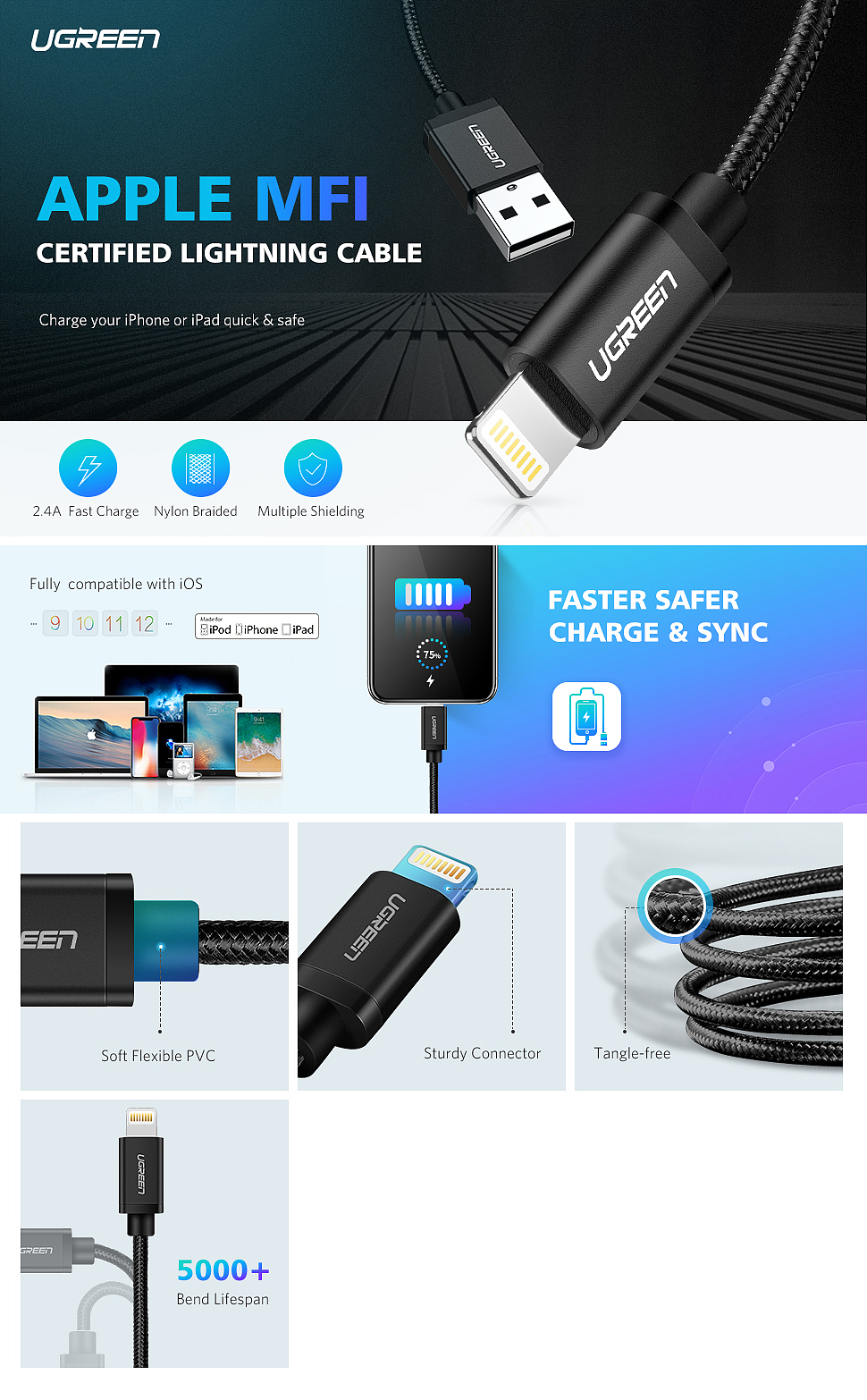 亚马逊A+（图ZMTUyNjc2NTg0） - 其他平面 - 站酷设计师Small_姚原创素材 - 站酷ZCOOL