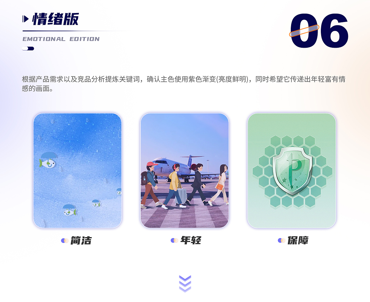 作品集（图ZMjg5NDcwNDgw） - APP界面 - 站酷设计师小柯柯柯柯鸭原创素材 - 站酷ZCOOL
