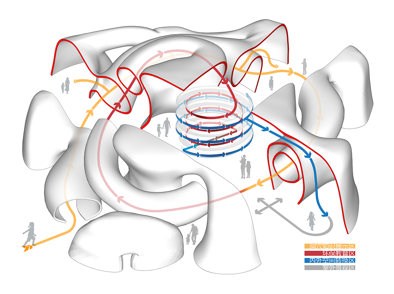 孟庆飞 《洞穴展馆生态展示设计》 指导教师：史习平