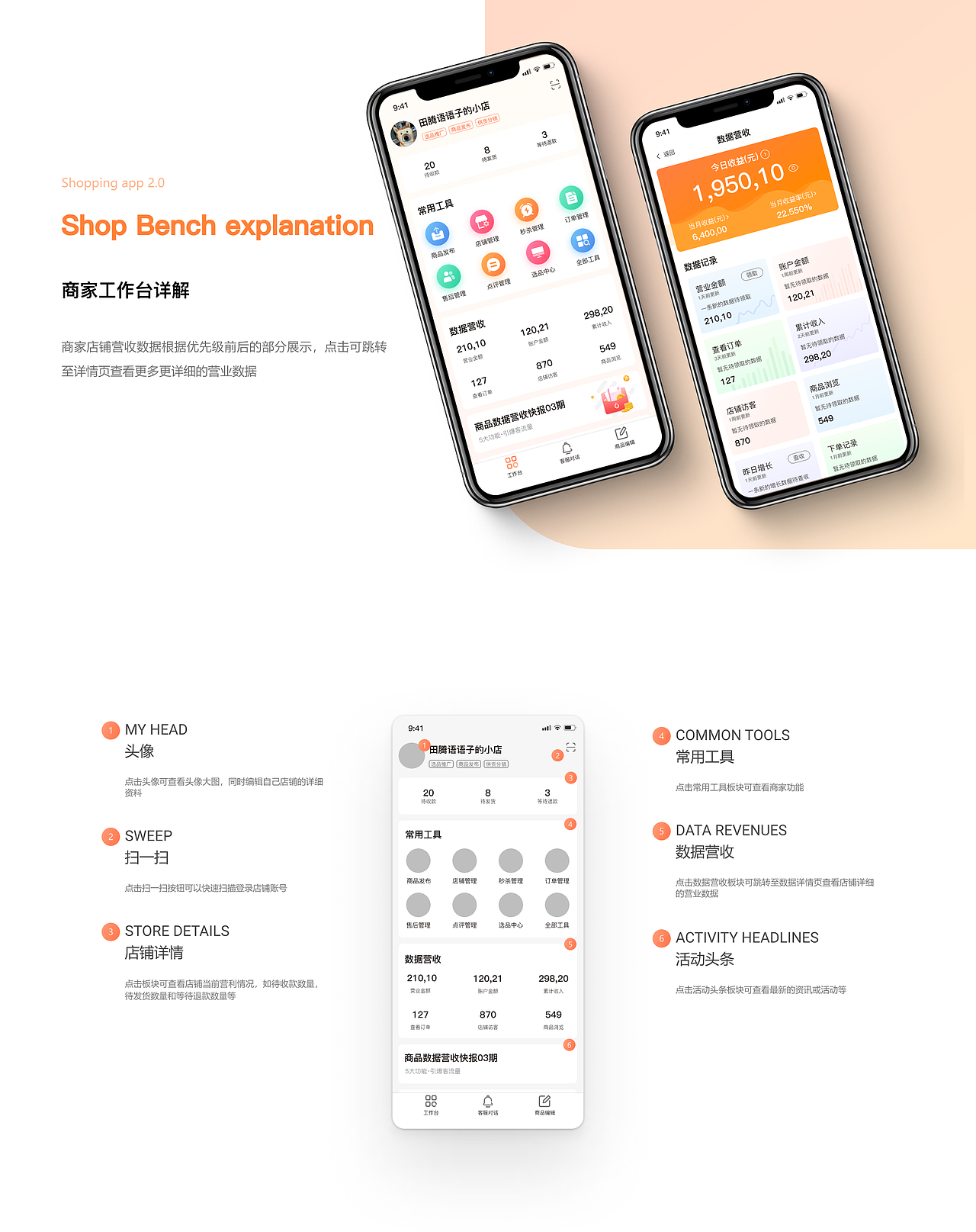 探店吃喝玩乐APP项目复盘（图ZMjkyNzIwMTMy） - 交互/UE - 站酷设计师田胖原创素材 - 站酷ZCOOL