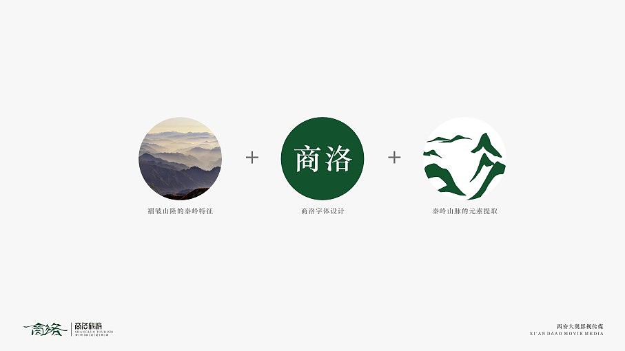 【商洛旅游】品牌标识设计（图ZMTM3Nzk0NjI0） - 品牌 - 站酷设计师SHONEIN原创素材 - 站酷ZCOOL