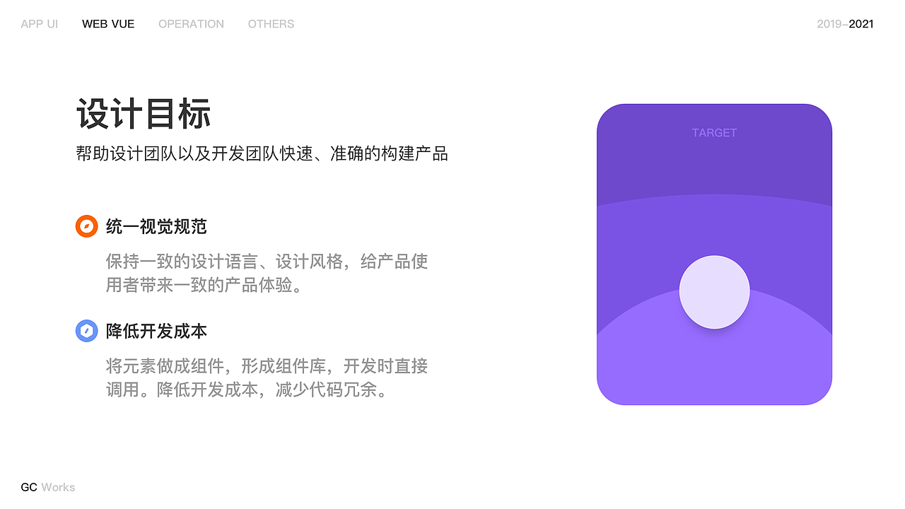 在苏宁的那一年(图ZMjQ5ODU3OTg0) - 其他UI - 站酷设计师GCwork原创素材 - 站酷ZCOOL