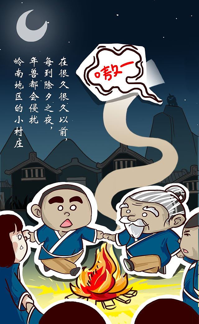 “小红毛”醒狮二次创作IP形象