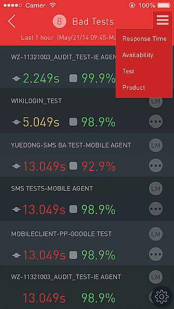 APM Mobile App（图ZNDE2MTA2NDA=） - 人机交互 - 站酷设计师re1937原创素材 - 站酷ZCOOL