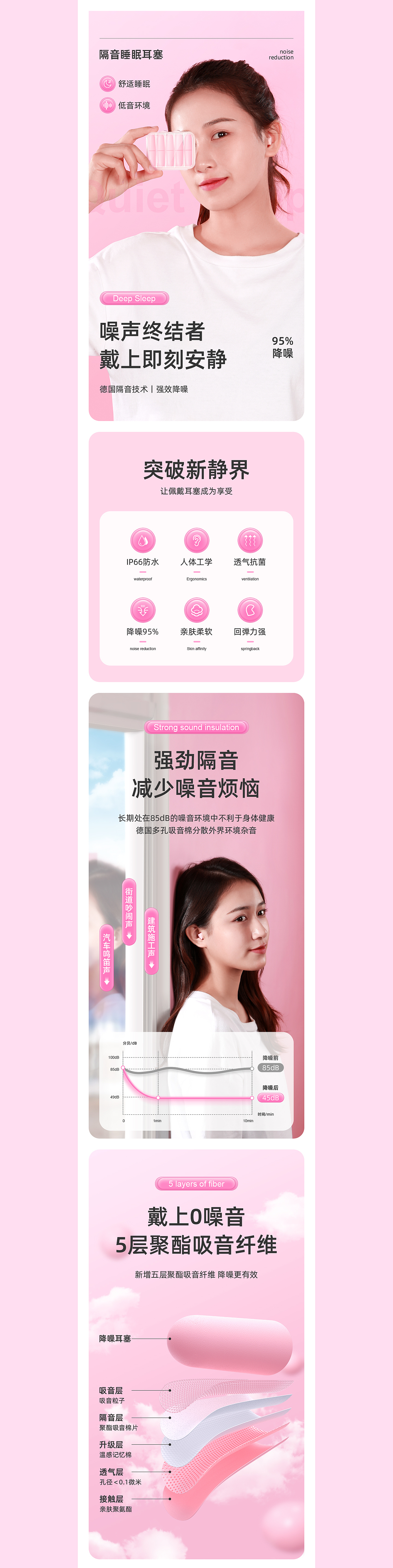 透明雨衣/隔音耳塞