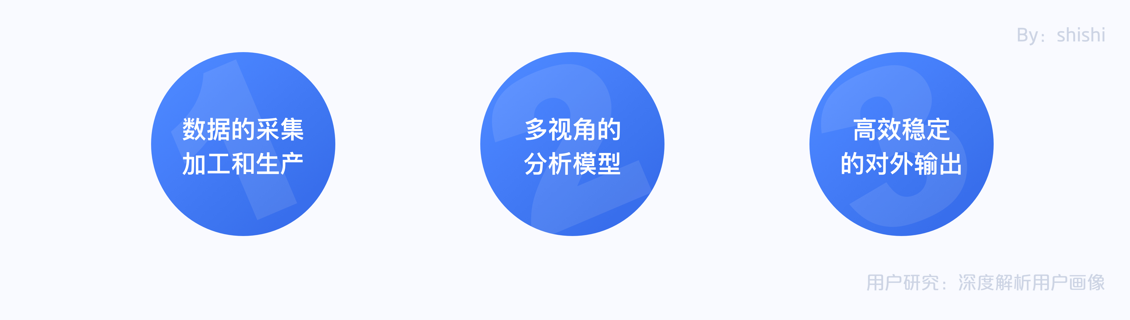 undefined undefined