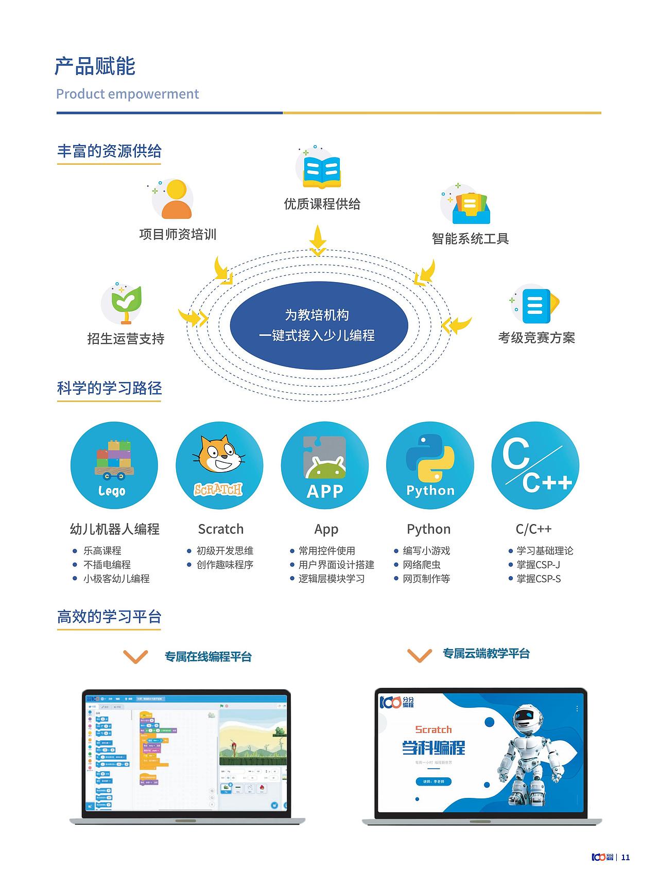 教育編程手冊(cè)（圖ZMjkyMzE1NzM2） - 書籍/畫冊(cè) - 站酷設(shè)計(jì)師yanggguang原創(chuàng)素材 - 站酷ZCOOL