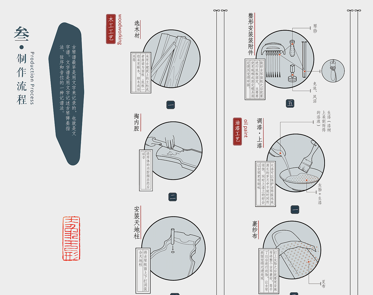 古琴| 原创信息可视化设计_elfelab-站酷zcool