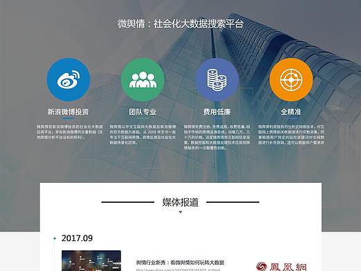 微舆情关于我们