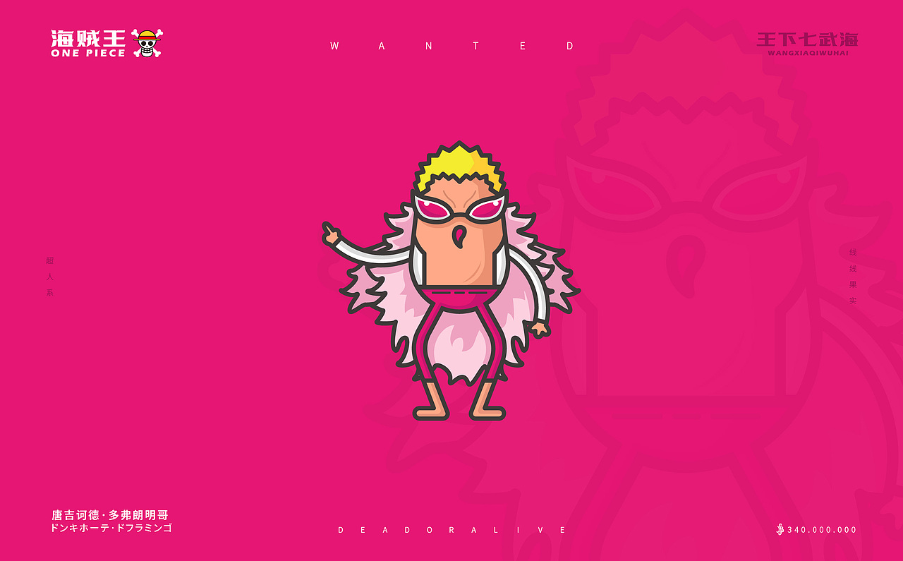 独眼胶囊搞怪蛋仔海贼王插画