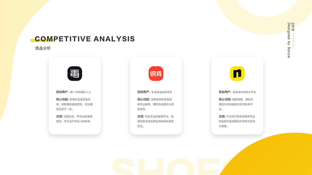 UI作品集（图ZMTg0MDc1MzQ4） - APP界面 - 站酷设计师Sonya_Shi原创素材 - 站酷ZCOOL