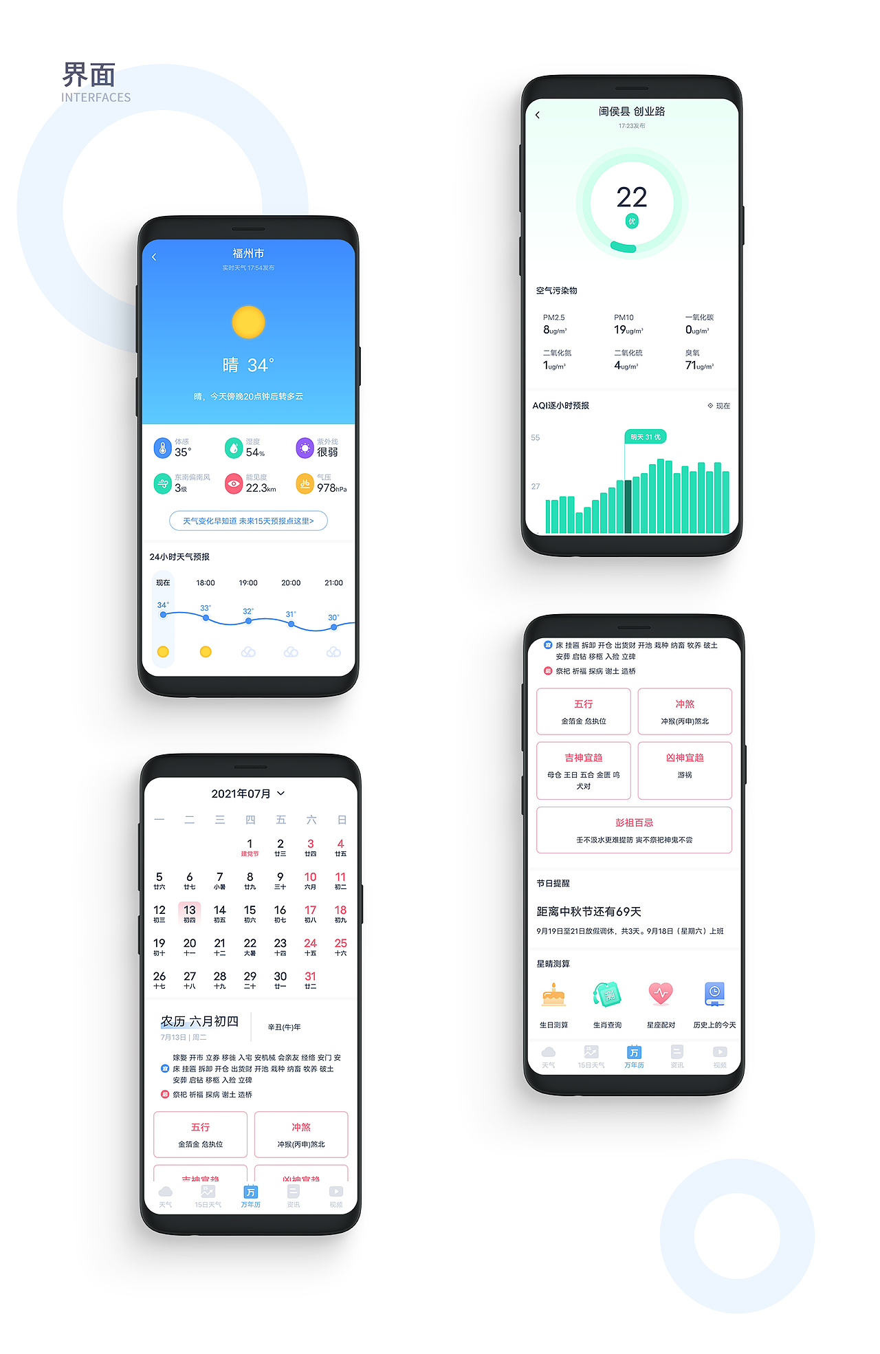 星晴天气（图ZMjYzMzcwNjIw） - APP界面 - 站酷设计师Ciooooo原创素材 - 站酷ZCOOL