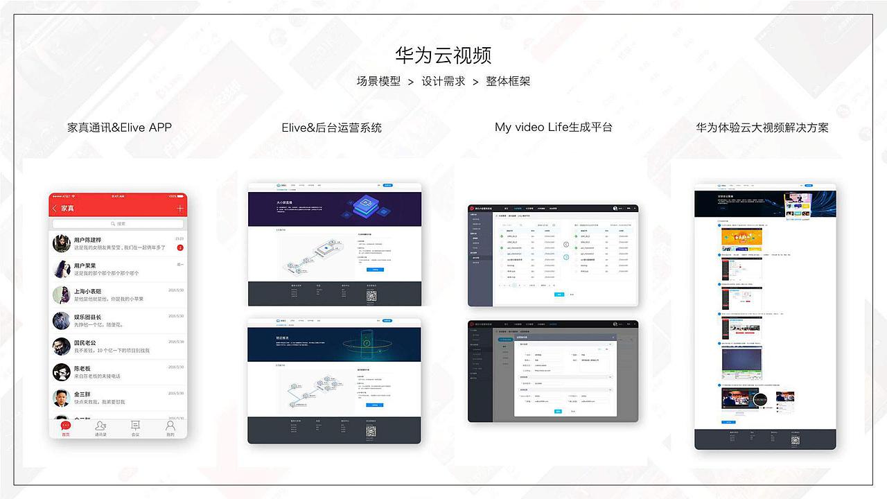 2017交互设计作品集（图ZODgyNDQ5MTY=） - 交互/UE - 站酷设计师林欢囍原创素材 - 站酷ZCOOL
