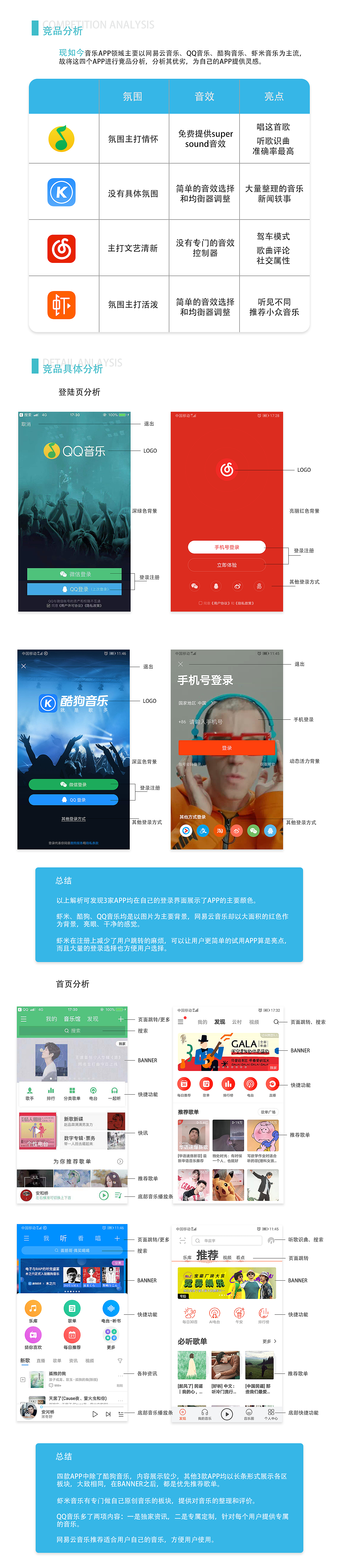 嗨听音乐产品定义（图ZMTcwNjY0NTA0） - 其他UI - 站酷设计师泡面七分熟原创素材 - 站酷ZCOOL