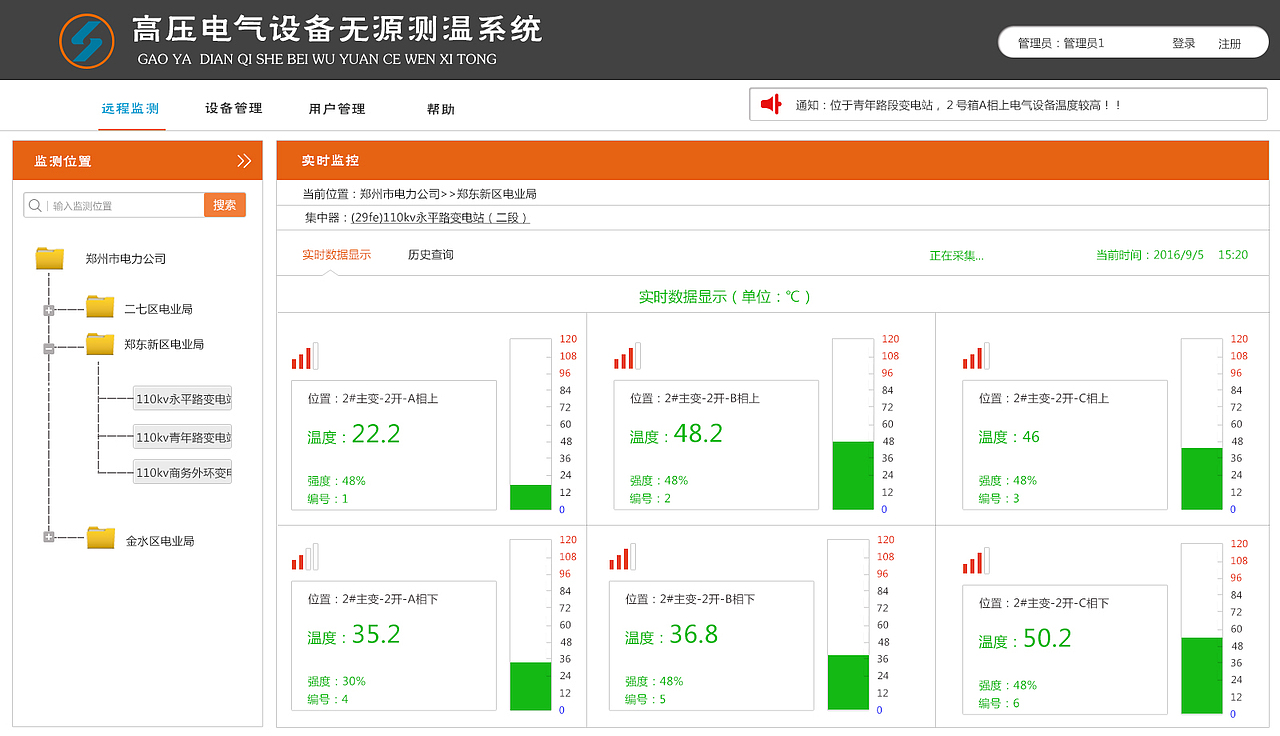高压电气设备无源测温系统