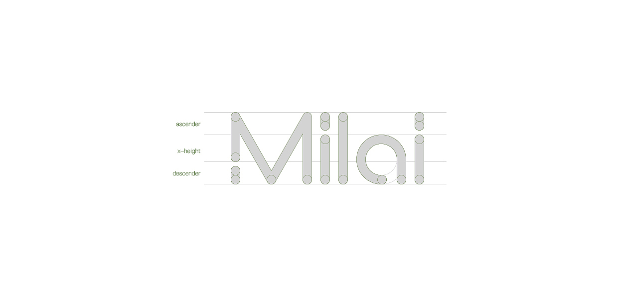 MILAI标志（图ZMTg1MDgxMzIw） - Logo - 站酷设计师aivenloo原创素材 - 站酷ZCOOL