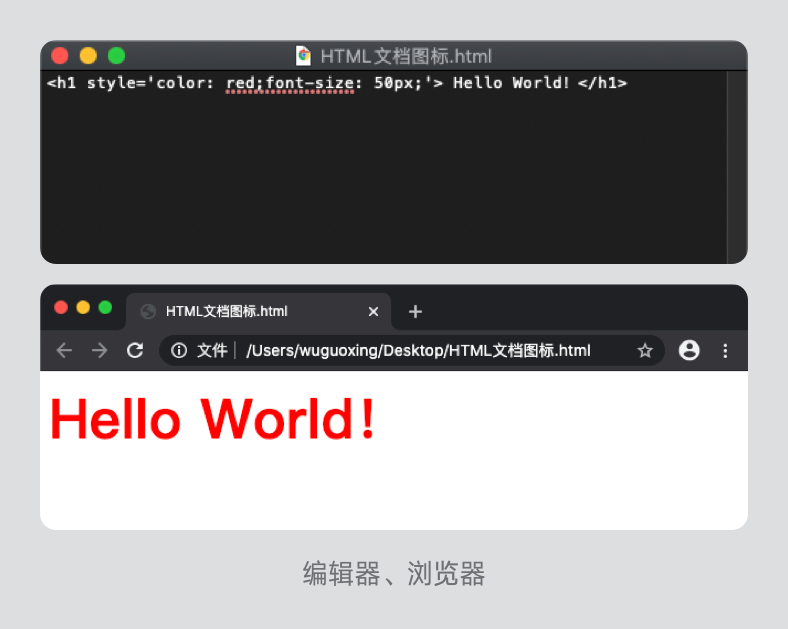 undefined undefined
