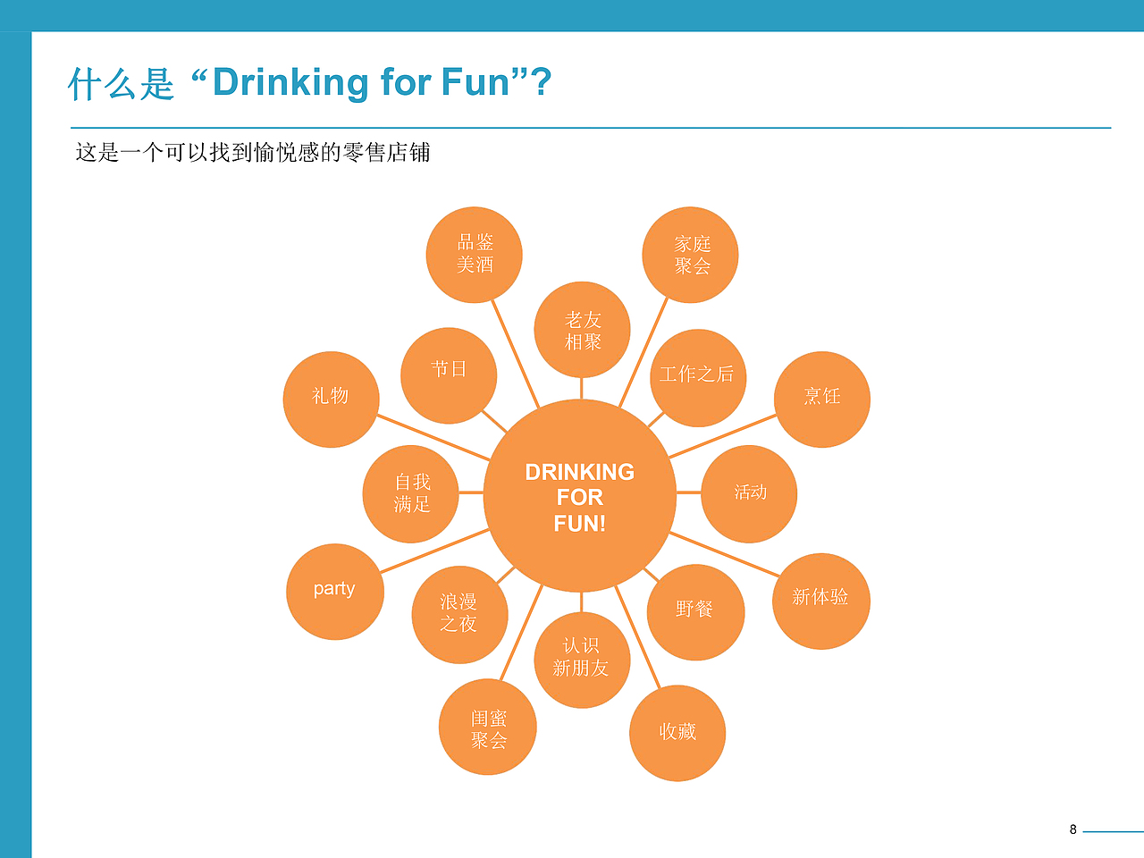 店面效果提案（图ZMTQ2MjI4OTgw） - PPT/Keynote - 站酷设计师笑扯痛了嘴角原创素材 - 站酷ZCOOL