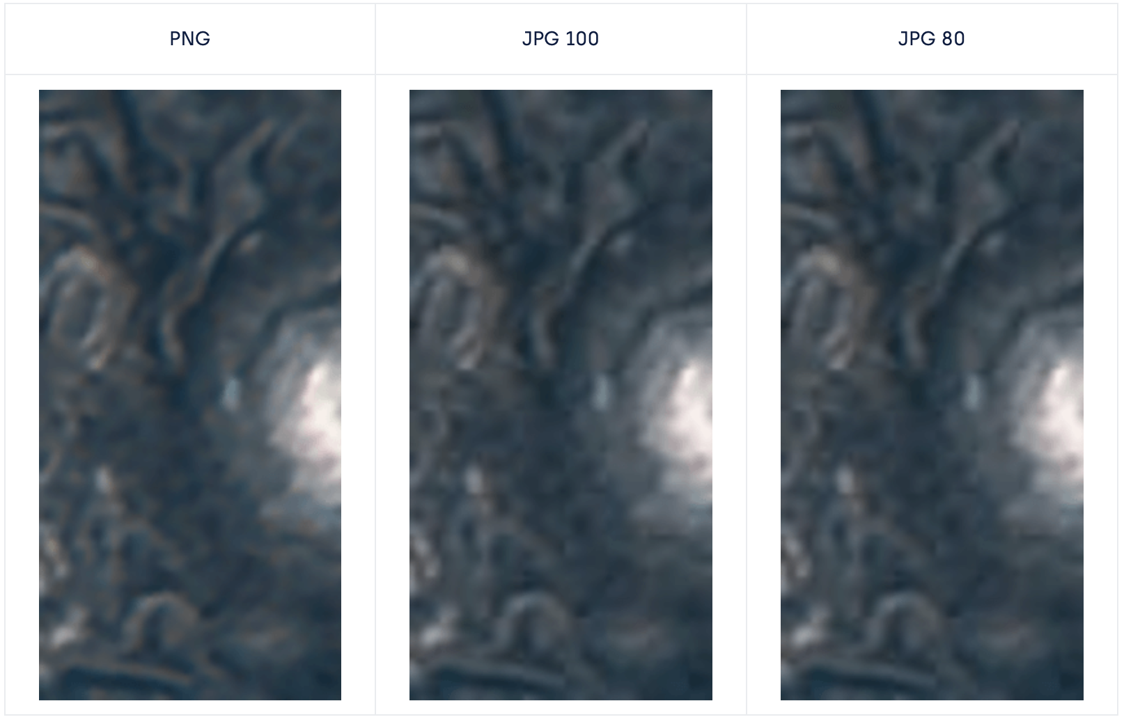 Web图片的常见压缩格式 设计文章 站酷 Zcool