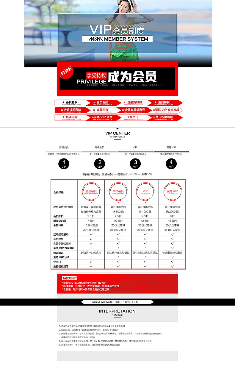 创意品牌时尚潮流泳衣淘宝天猫旗舰店 首页活动详情描述页会员制度售后服务海报banner设计装修（图ZMzA3MDIwNjQ=） - 运营设计 - 站酷设计师chixianb原创素材 - 站酷ZCOOL