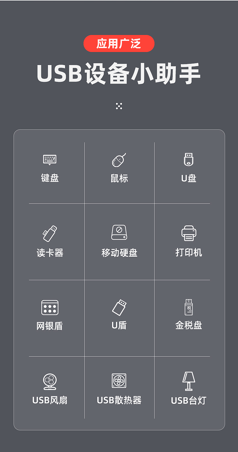 USB拓展器渲染+详情