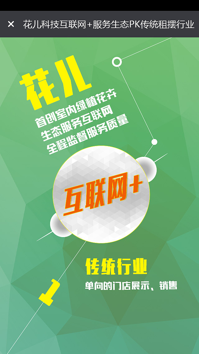 花儿科技H5宣传页 互联网花店电商 专题设计线上营销（图ZOTUxNTkyMjg=） - 主题/皮肤 - 站酷设计师Sep_ponytail原创素材 - 站酷ZCOOL