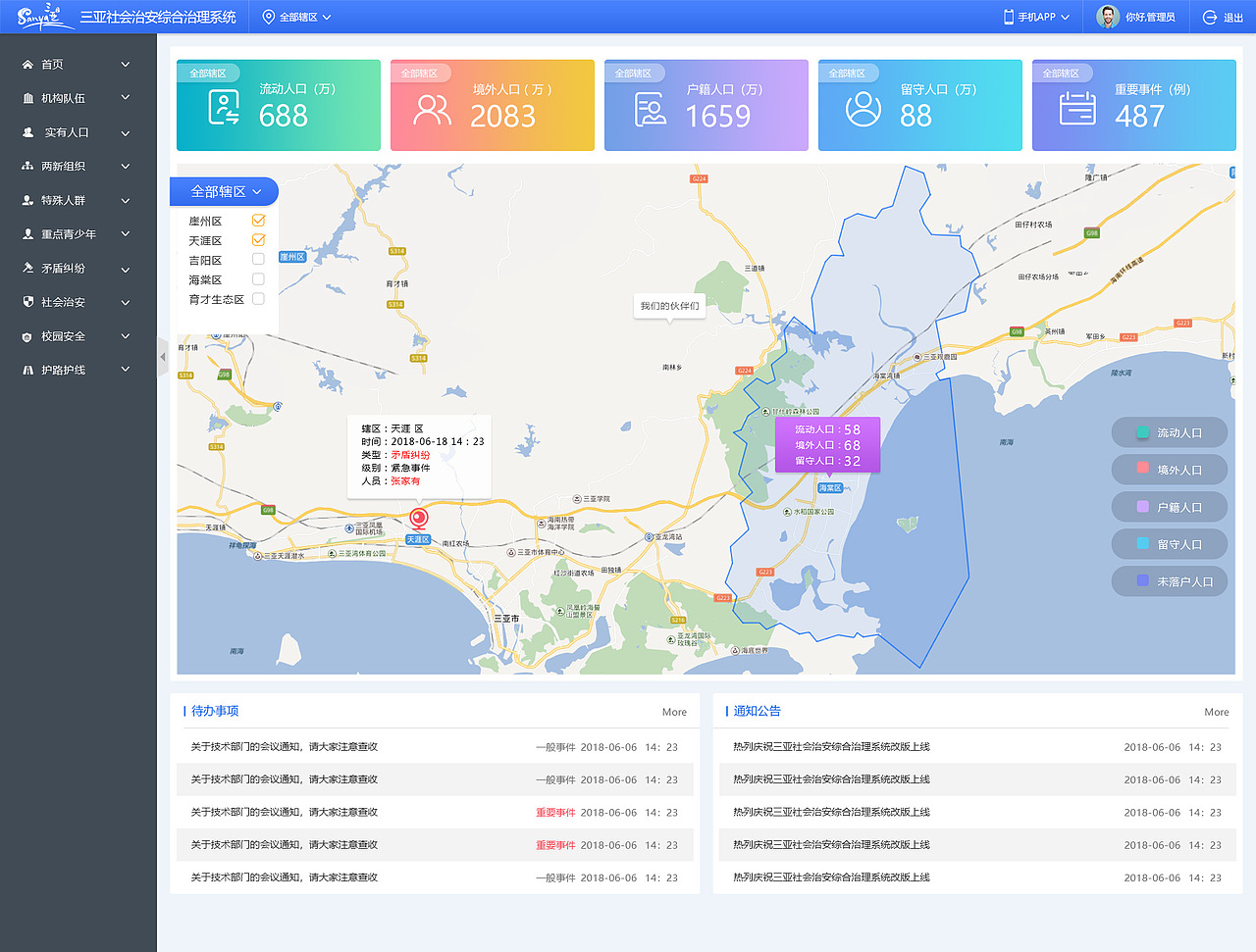 后台（图ZMTMxNTUyOTg0） - 其他网页 - 站酷设计师叮叮当A原创素材 - 站酷ZCOOL